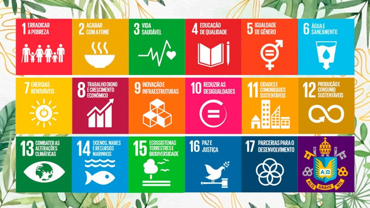 Imagem ilustrativa: Objetivos de Desenvolvimento Sustentável (ODS)